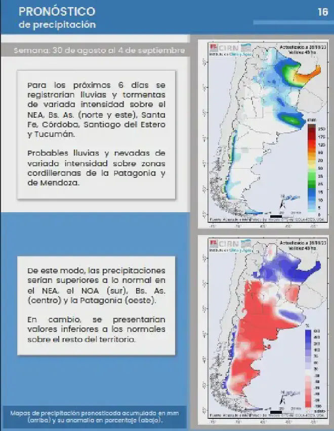 Precipitaciones