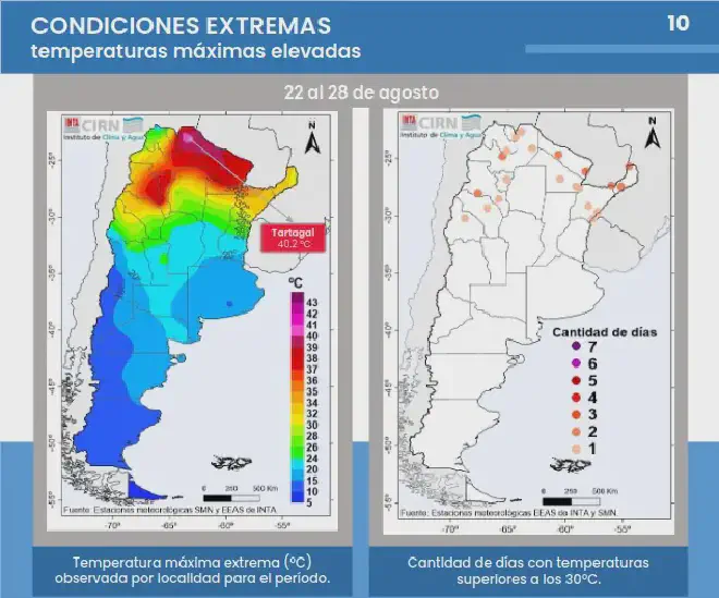 Temperaturas máximas elevadas