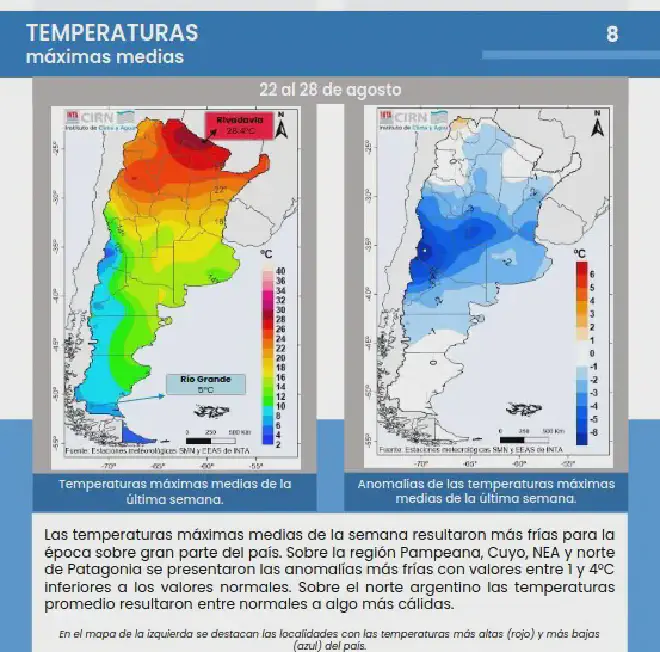 Temperaturas máximas medias