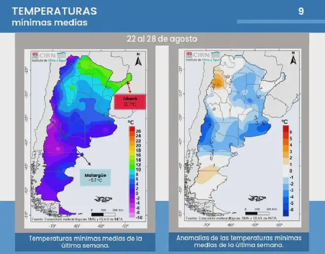 Temperaturas mínimas medias